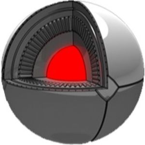 Meet your Posher, Brightcore